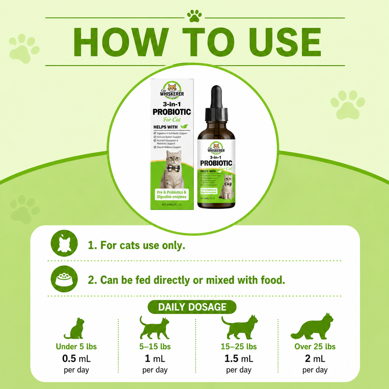 Cat Whiskerer™ 3-in-1 Probiotic Drops